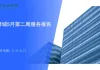宣汉天誉城5月第二周服务报告